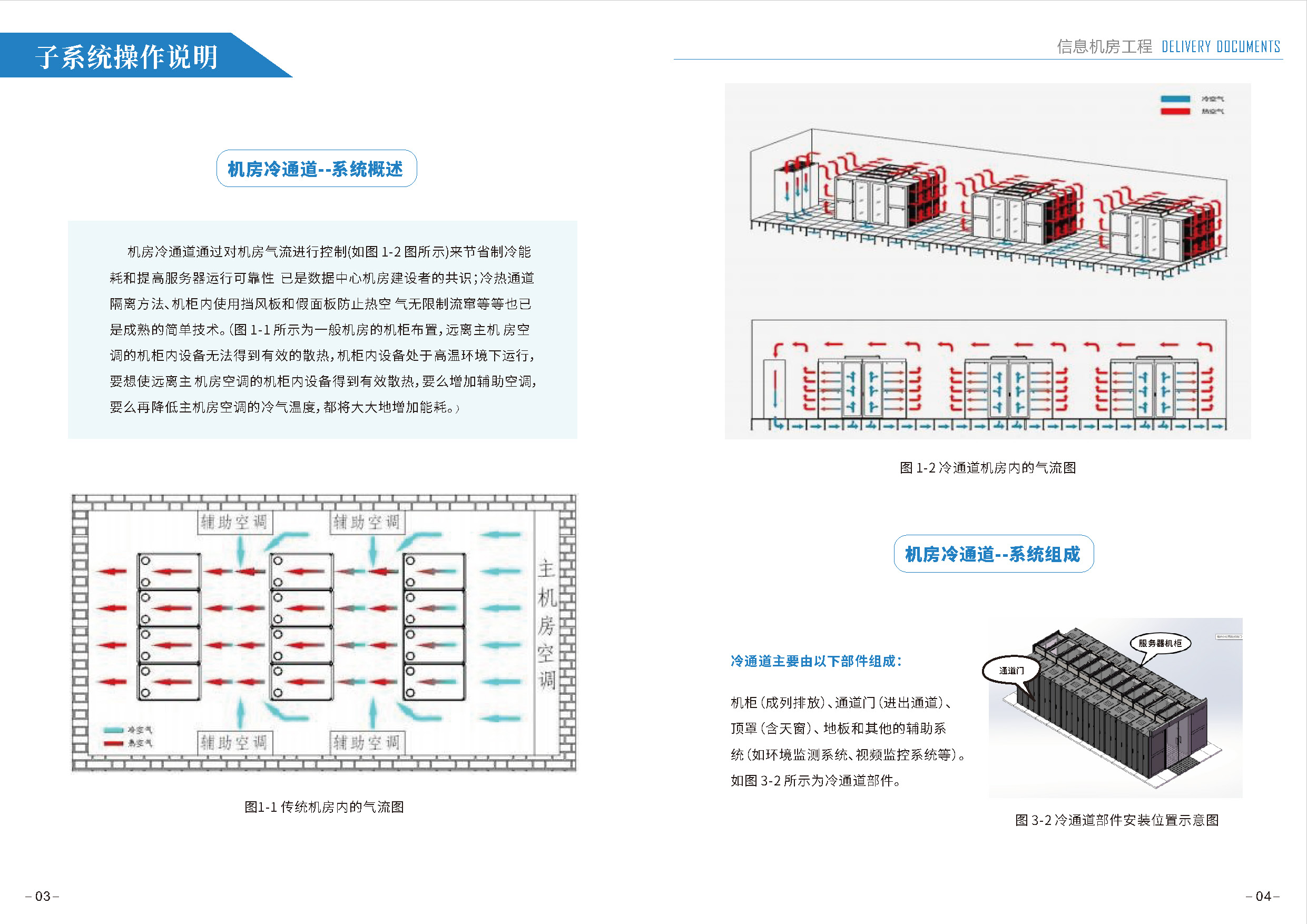 工程交付文档(1)_页面_04.jpg