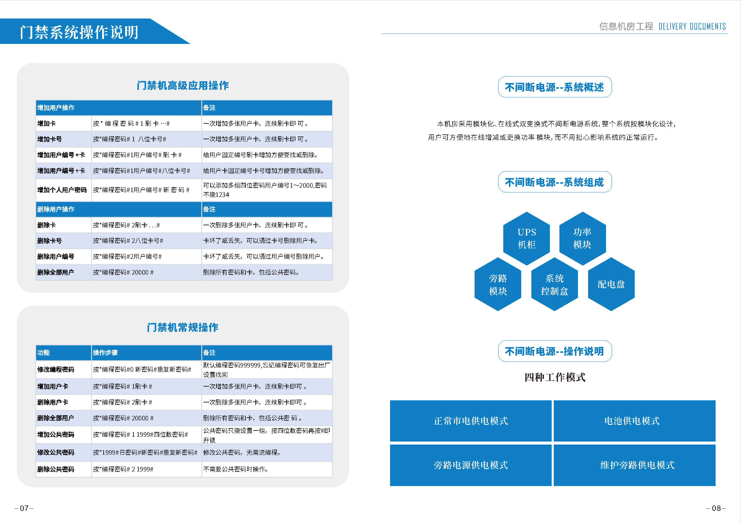 空调信息化工程